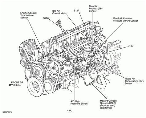 Maybe you would like to learn more about one of these? 5 Jeep Wrangler 5.5 Engine Diagram di 2020