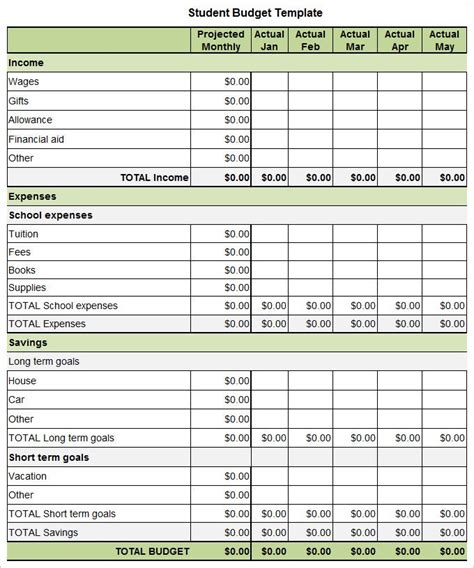 Sample College Student Budget The Document Template