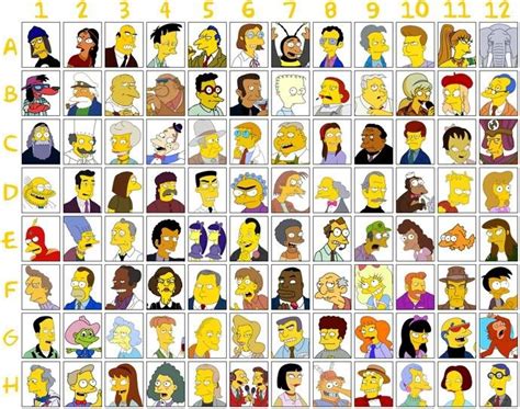 The Simpsons Characters Are All Different Sizes And Colors But They Appear To Be Very Similar