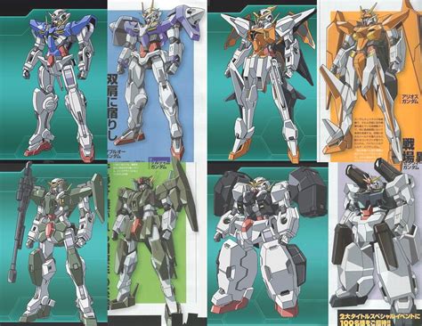 Gundam 00 Gundams List