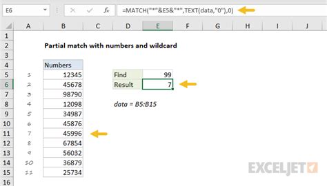 Partial Match With Numbers And Wildcard Excel Formula Exceljet