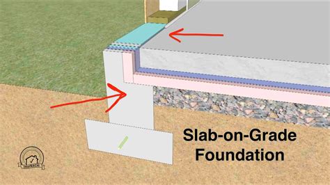 Slab On Grade Foundation With Concrete Stem Wall And Under Slab