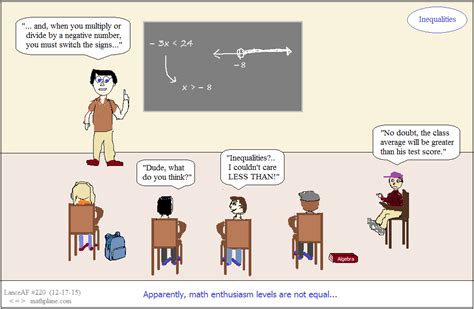 Inequalities In The Classroom Math Comics Classroom Math
