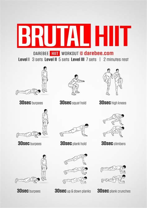 Pin On Ultimate Hiit Workout