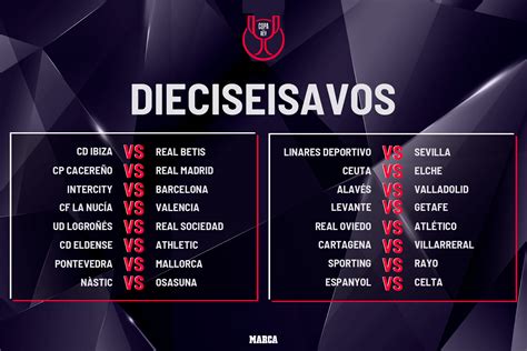 Copa Del Rey Copa Del Rey Horarios Y Fechas De Todos Los Partidos De Dieciseisavos De Final