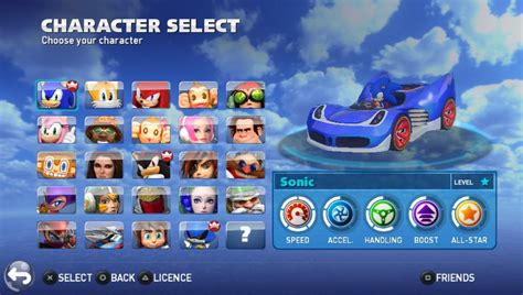 Berbagi Ilmu Open All Characters Save Game Complete 100 Sonic All