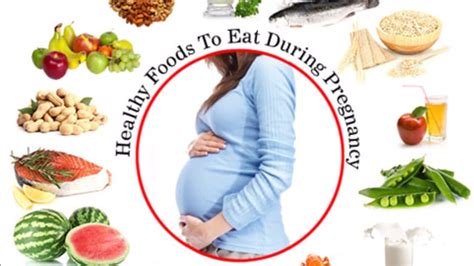 Dont Neglect A Healthy Diet During Pregnancy Personalized