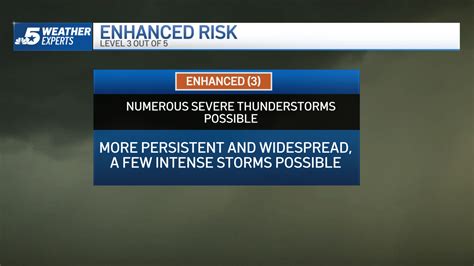 Storm Risks Marginal To High What Does It Mean Nbc 5 Dallas Fort Worth