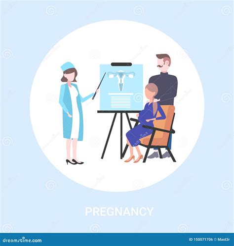 Pregnant Woman With Her Husband Visiting Female Doctor Gynecologist Pointing Flip Chart With