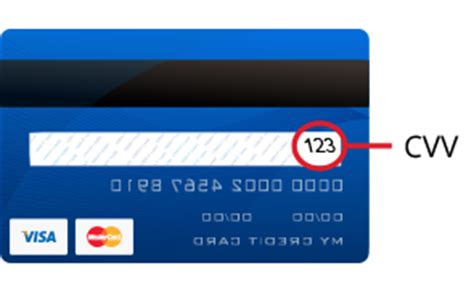 This is used for validation of transactions when the card is not present (i. How to find the security code on a credit card | Norgen ...
