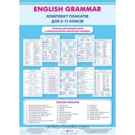 Англійська граматика 5 11 клас Комплект плакатів Umka Books