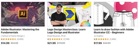6 Amazing Online Adobe Illustrator Classes And Courses Blog Hồng