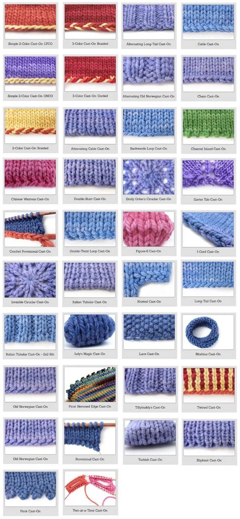 Ungendered Yarn What Different Cast Ons Look Like Cast On Knitting Knitting Help