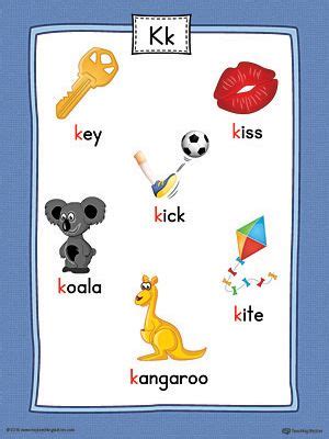 Letter K Word List With Illustrations Printable Poster Color