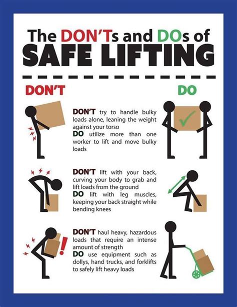 Make Sure Your Employees Understand The Fundamentals Of Safe Lifting