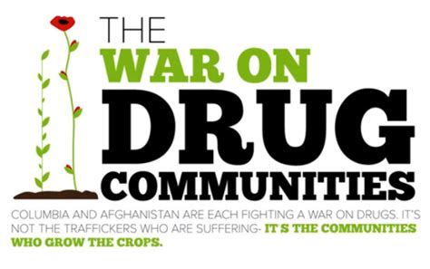 The War On Drug Communities Video Infographic