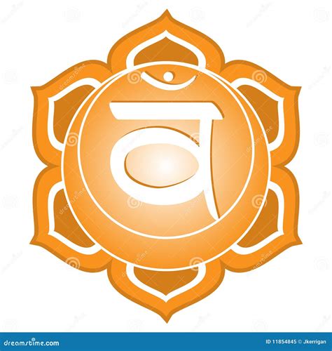 Chakra Serie Swadhisthana Vektor Abbildung Illustration Von Verstand