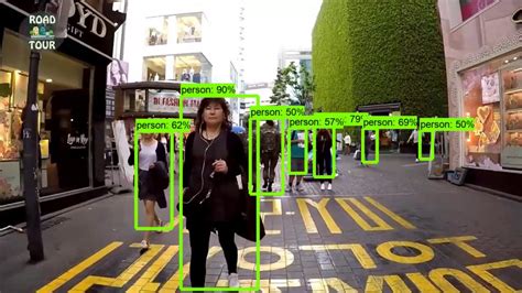 Object Detection Localizing With Tensorflow Obejct Detection Api