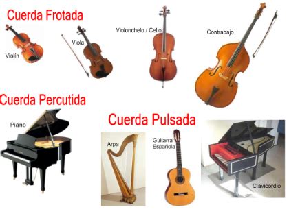 Yissvic juguetes de instrumentos musicales para. Instrumentos de cuerda con sus nombres - Imagui