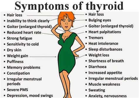 Thyroid Cancer Symptoms Fundación “maría José Lemos” Medium