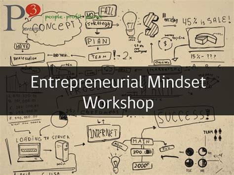 Workshop 1 Entrepreneurial Mindest Belize Ppt