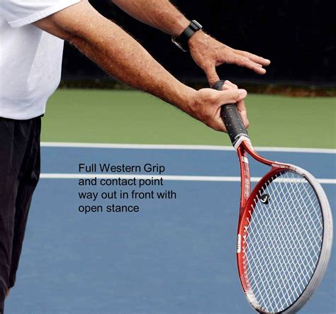 Forehand Stroke Sequence One Minute Tennis Lesson