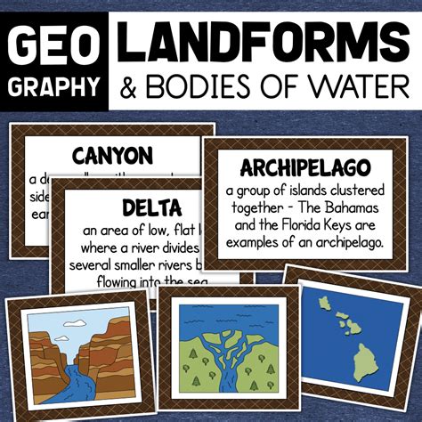 This Is A Set Of Visuals For Teaching Landforms And Bodies Of Water