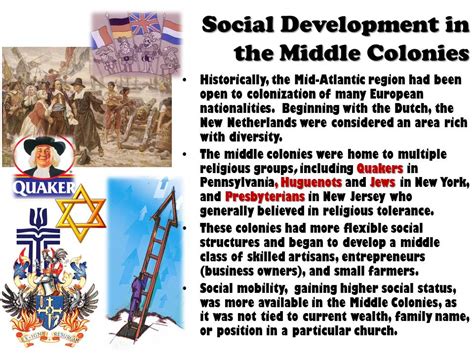 ⚡ Middle Colonies Political System Who Had Political Power In The