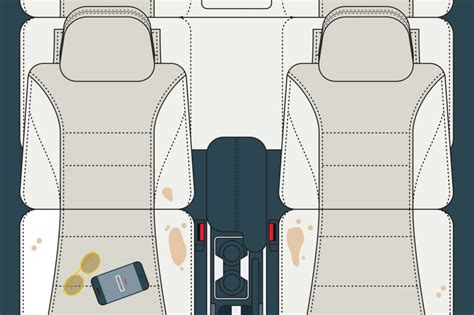 Coba telepon dulu, kan bisa salut banget aku sama mama. 5 Bahagian Dalaman Kereta yang Ramai Pemandu Lupa Cuci