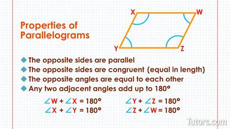 Parallelogram Marapython