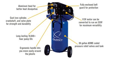 Quincy Single Stage Portable Electric Air Compressor — 2 Hp 26 Gallon