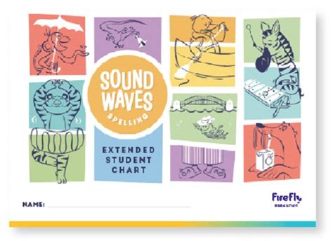 Sound Waves Spelling Extended Teaching Chart