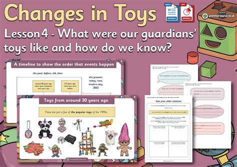 Ks1 History Changes In Toys What Were Our Guardians Toys Like And