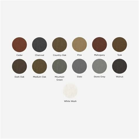 Ronseal Decking Stain Colour Chart My XXX Hot Girl