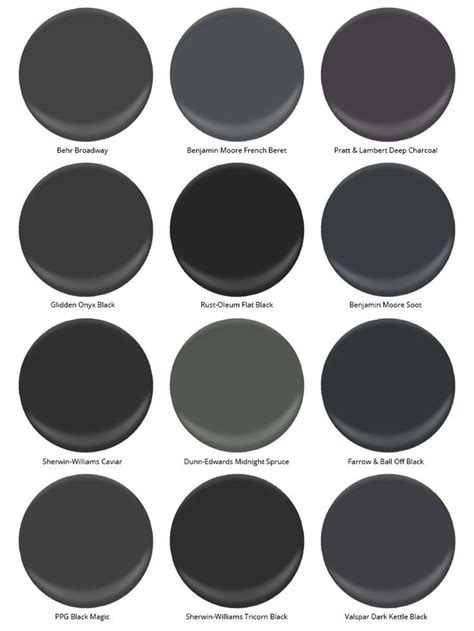 Trade Secrets The Best Black Paint Colors For Any Room