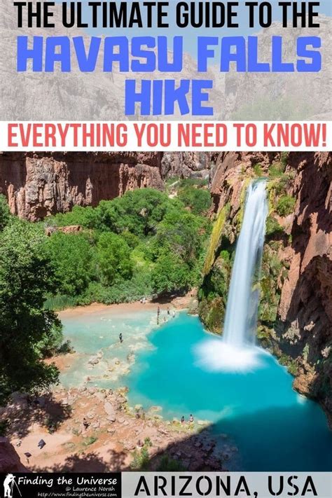 Guide To The Havasu Falls Hike In 2020 Map And Tips In 2020 Havasu