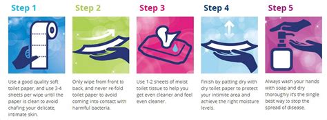 Recorded on march 31, 2011 using a flip video camera. Did the Andrex Clean Routine work for us? - Mummy Matters