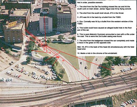 Jfk Assassination Dealey Plaza Map