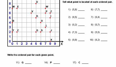 10 Best Images of Mystery Math Worksheets Graphs - Coordinate Graph
