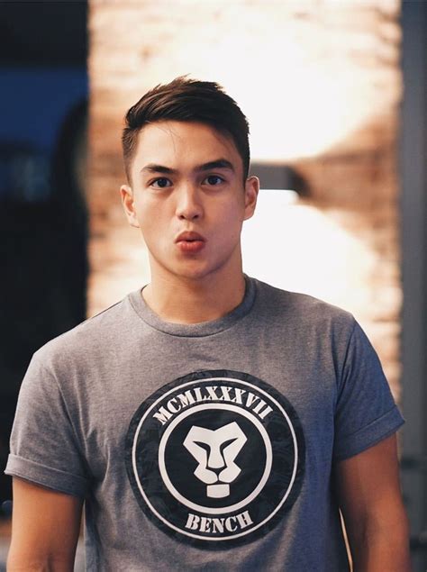 Dominic Roque Biography, Age, Facts & Other Details
