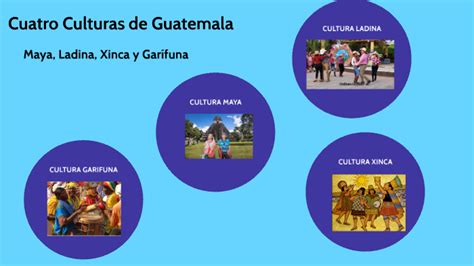 Las Cuatro Culturas De Guatemala By Bibiana Anabeli Coronado Soto On