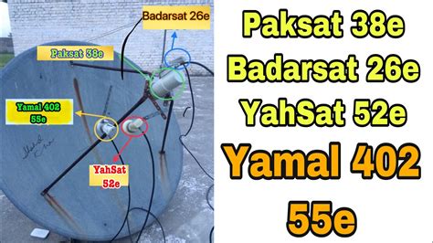 Yamal 402 55e Side LNB With Paksat 38e SatellitesWorld