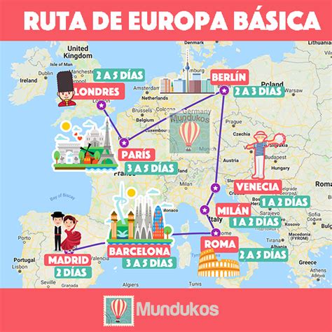 Un Viaje Por Los Países Básicos De Europa Normalmente Comprende España