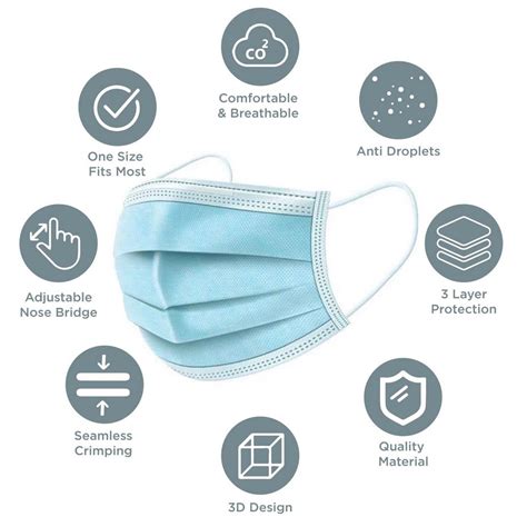 Rs 3/ piece get latest price. 3 Ply Face Mask - Surgical Style Protective Masks (50 Pack ...