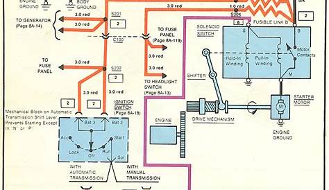 Four Winns Wiring Diagram | Loop Wiring