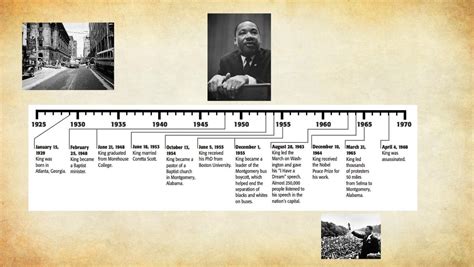 Martin Luther King Jr Timeline Project By Amusing Viper Tynker