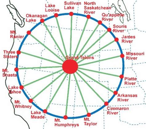 Magnetic Ley Lines In America Grand Teton Circle Ley Line Maps
