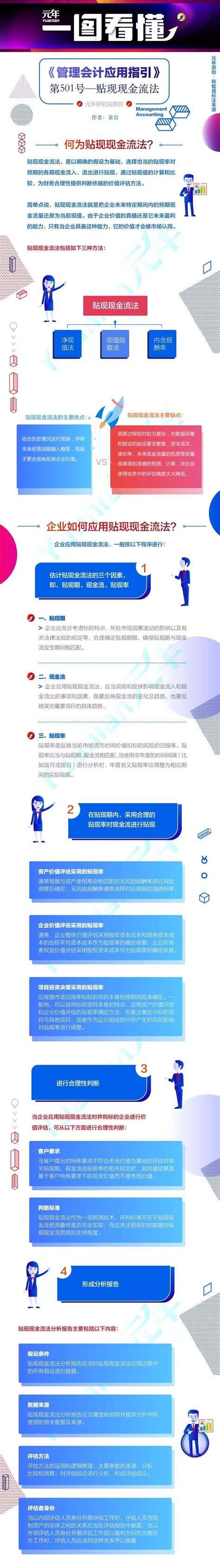 干货分享 一图看懂《管理会计应用指引第501号——贴现现金流法》 搜狐大视野 搜狐新闻