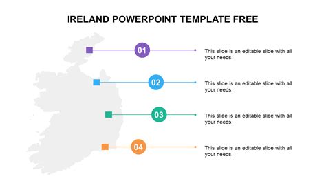 Stunning Ireland Powerpoint Template Free Presentation