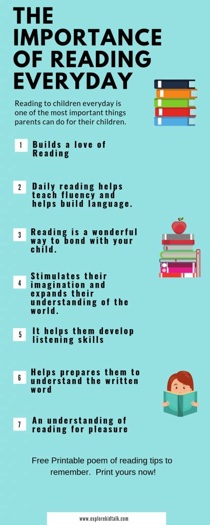 Benefits Of Reading Together And The Abcs Of Reading With Your Child
